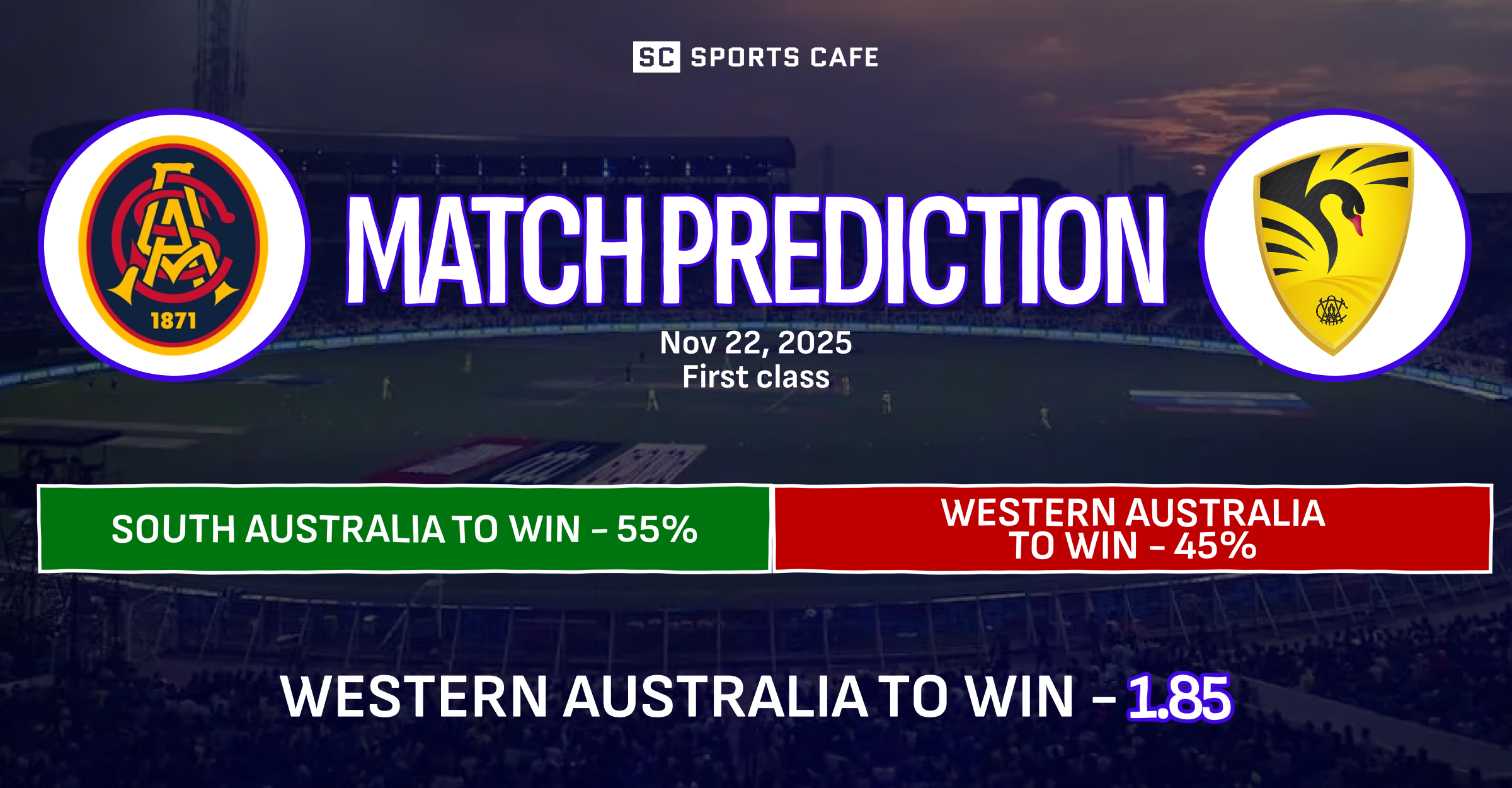 South Australia vs Western Australia